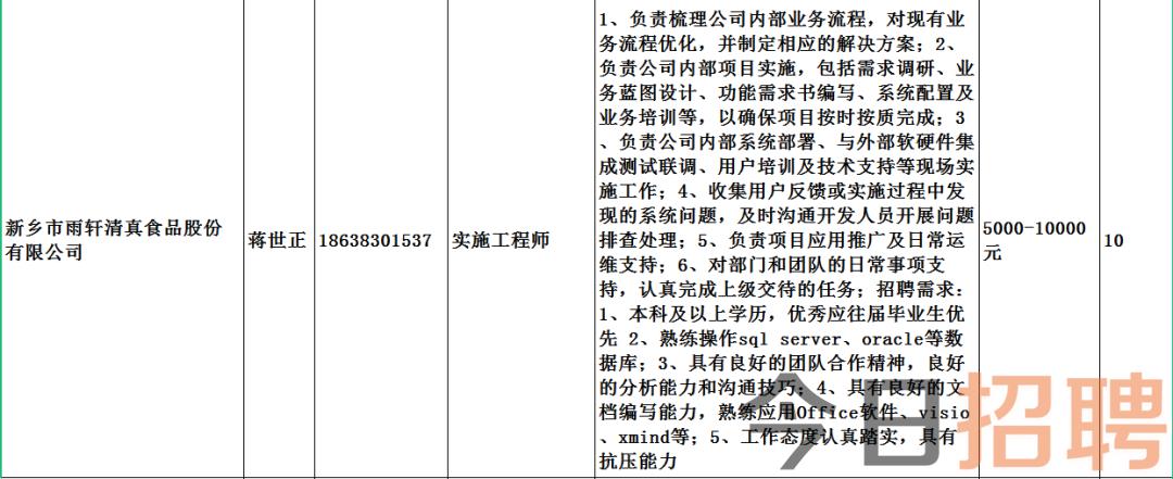 康保县统计局最新招聘公告全面解析