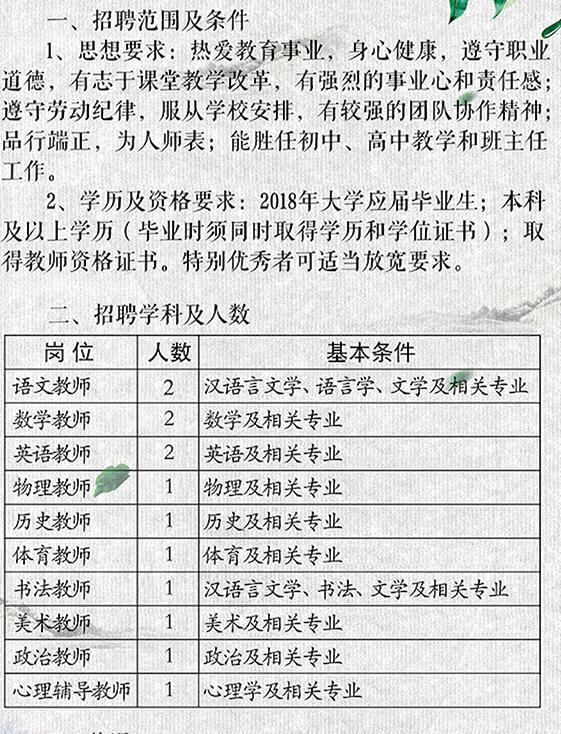 南开区初中招聘最新信息概览