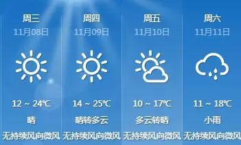 任家镇最新天气预报通知