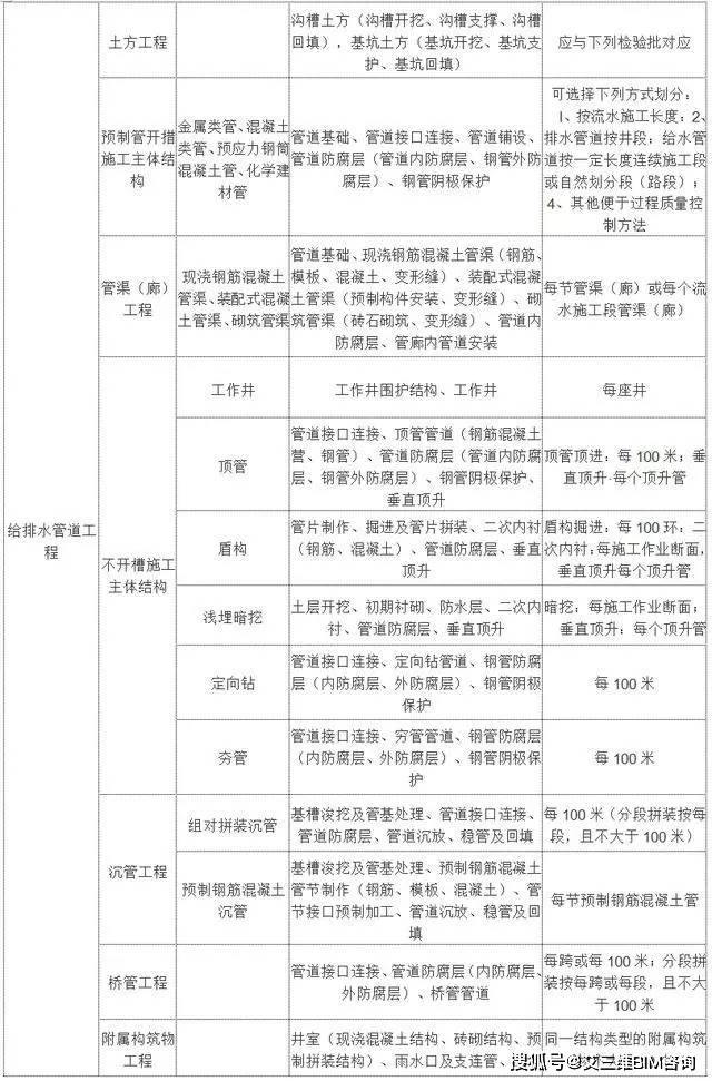 浠水县成人教育事业单位最新项目，推动县域成人教育高质量发展