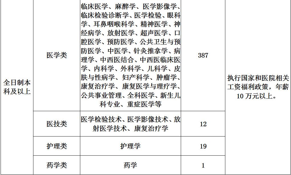 怀集县文化广电体育和旅游局最新招聘信息概览