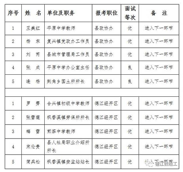 湄潭县成人教育事业单位人事任命，助力县域成人教育高质量发展新篇章