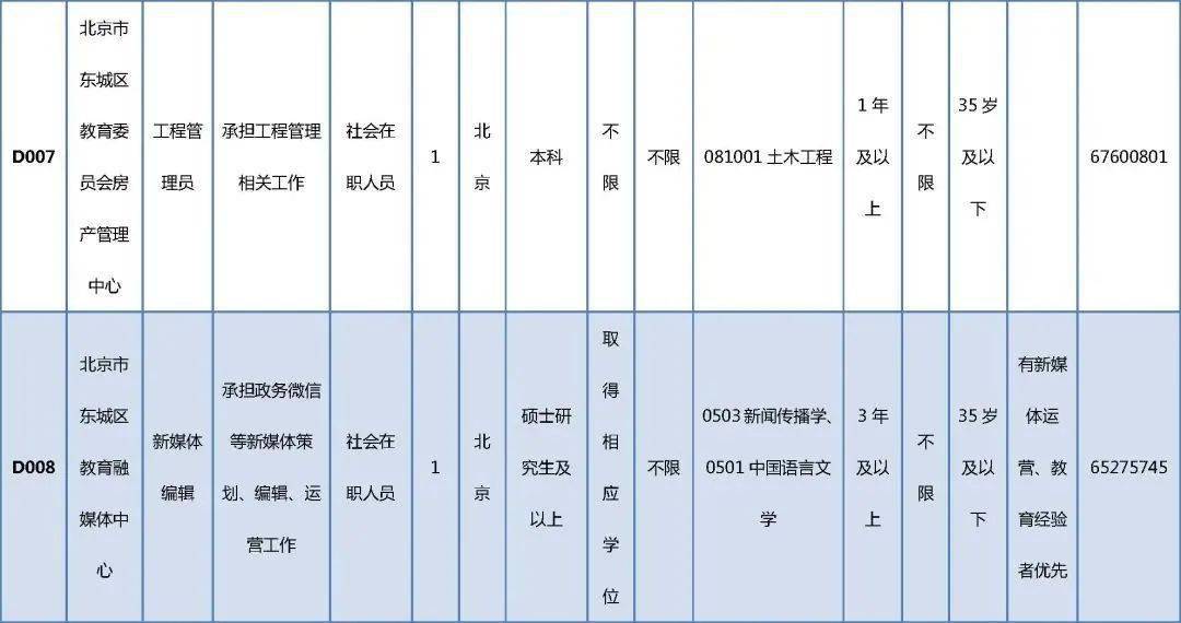 拜泉县成人教育事业单位最新项目，探索与前瞻