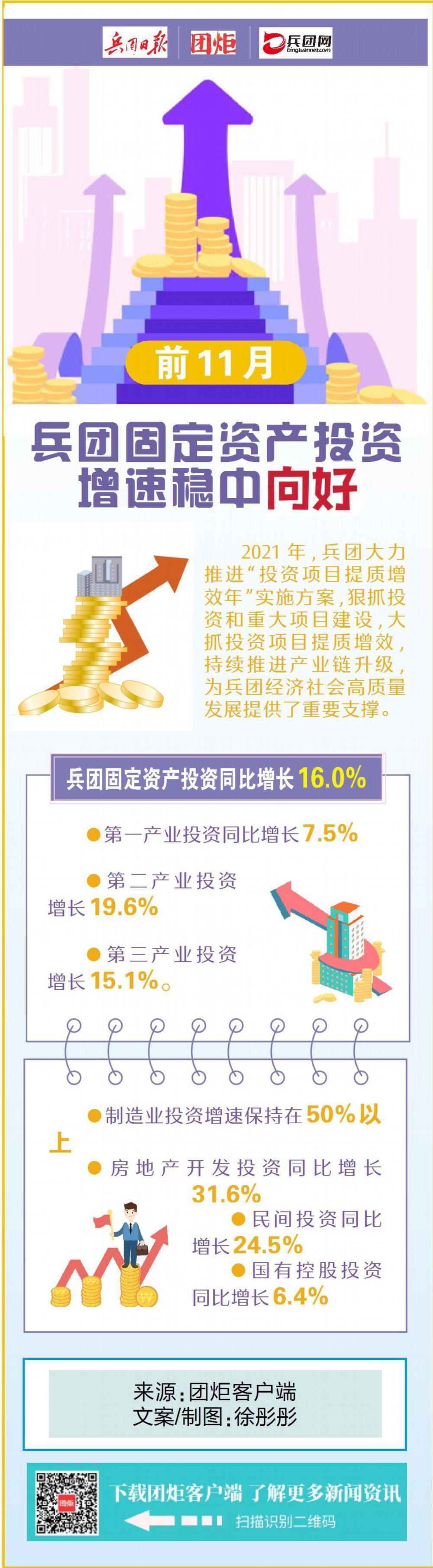 乌鲁木齐县统计局发布最新新闻报告