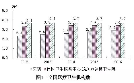 满城县计划生育委员会最新发展规划概览