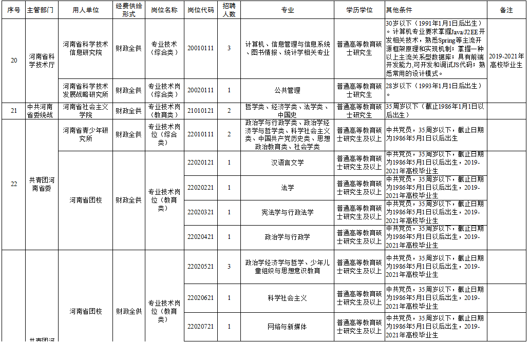 临县特殊教育事业单位最新招聘信息及其深远影响