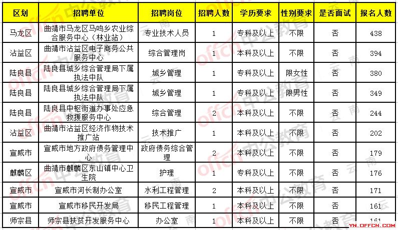 2025年1月3日 第15页