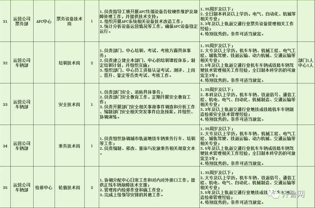 大港区特殊教育事业单位招聘信息与解读速递