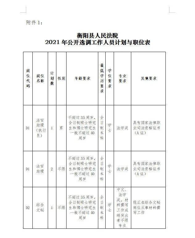 醴陵市司法局最新招聘信息详解