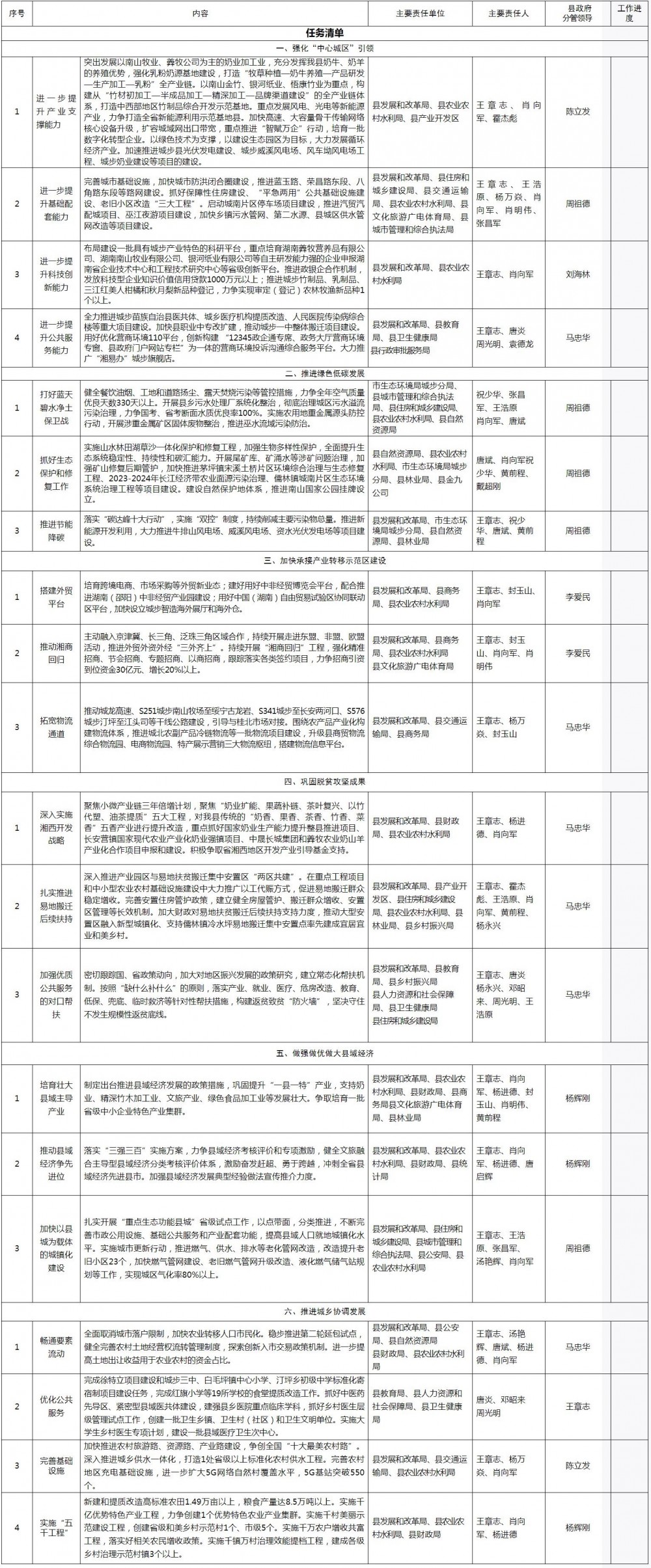 芦淞区成人教育事业单位新项目推动终身教育，培育新时代人才