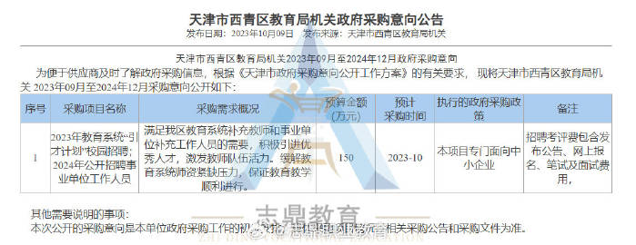 西青区计生委最新招聘信息详解