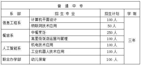 合山市成人教育事业单位最新动态报道