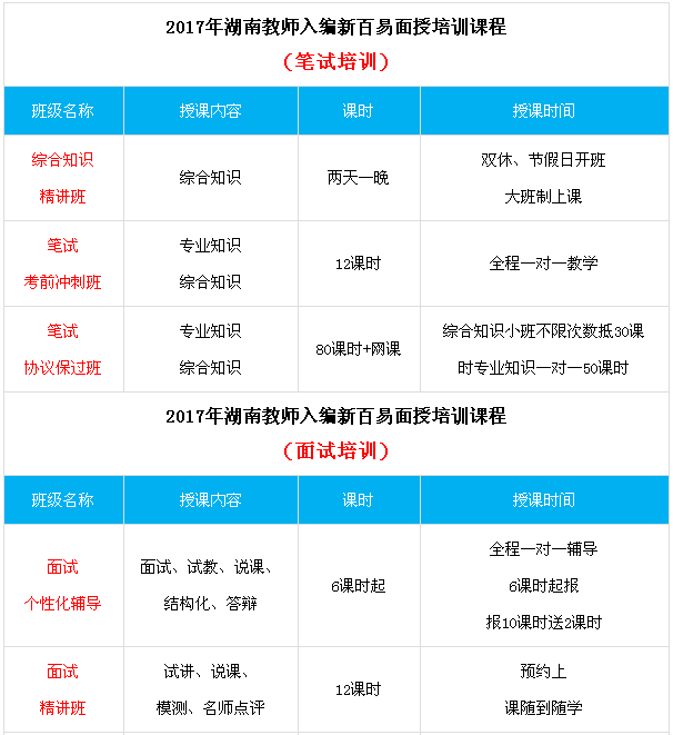 韶山市小学最新招聘信息与教育新动向揭秘