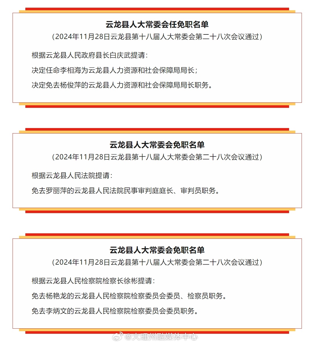 景洪市医疗保障局人事任命，塑造未来医疗格局的关键步骤