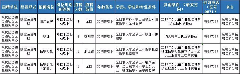 仁和区医疗保障局最新项目，全方位医疗保障体系构建启动