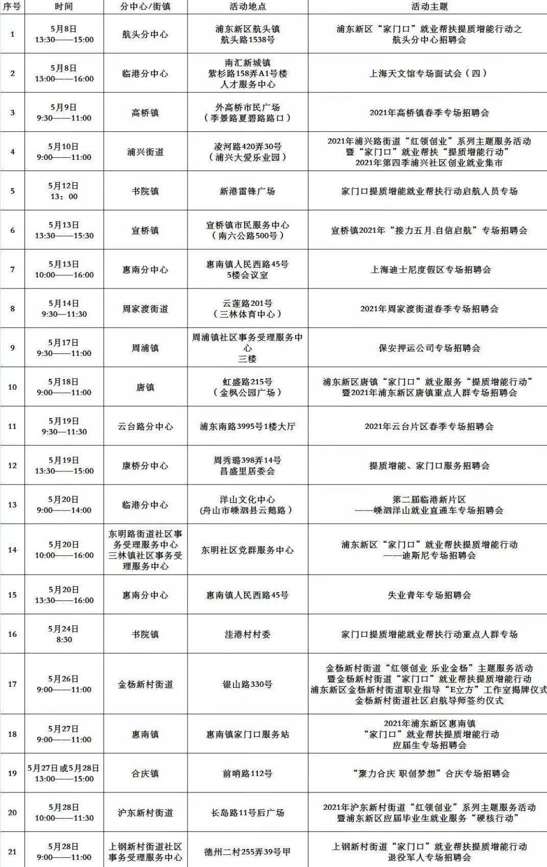 富阳市特殊教育事业单位最新招聘信息解读速递