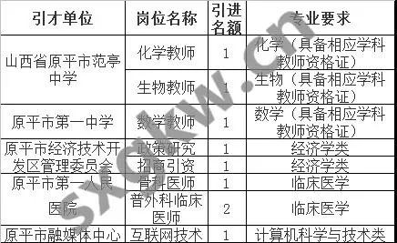 鹿泉市级托养福利事业单位最新发展规划