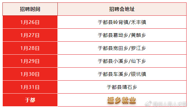 余干县文化局等最新招聘信息详解