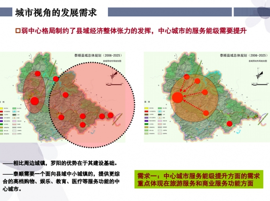 博罗县数据和政务服务局发展规划展望